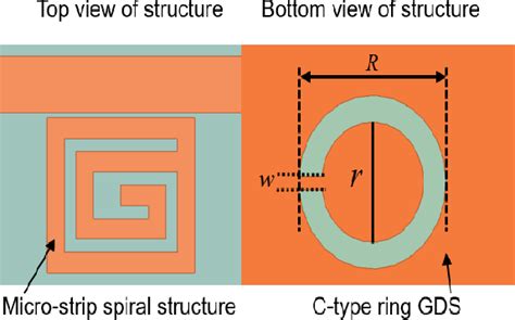 frequency-coded chipless rfid tag based on hybrid coding technique|Frequency.